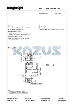 APT1608SURC datasheet - 1.6X0.8mm SMD CHIP LED LAMP