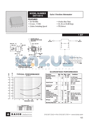 DAT15015 datasheet - GaAs 1 Section Attenuator