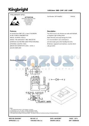 APT1608ZGC datasheet - 1.6X0.8mm SMD CHIP LED LAMP