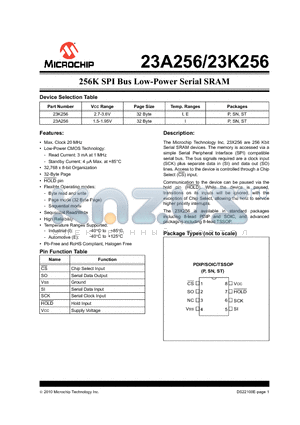 23K256 datasheet - 256K SPI Bus Low-Power Serial SRAM