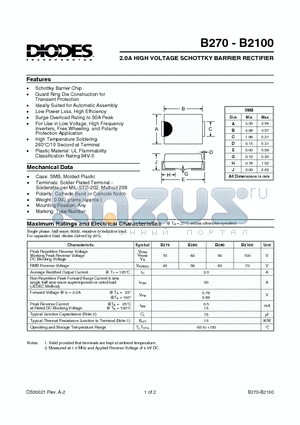 B2100 datasheet - 2.0A SURFACE MOUNT SCHOTTKY BARRIER RECTIFIER