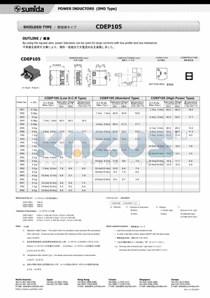 CDEP105-0R2B-88 datasheet - POWER INDUCTORS (SMD Type)