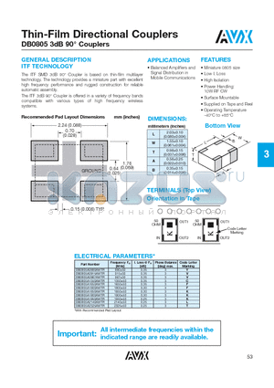 DB0805A0915AWTR datasheet - Thin-Film Directional Couplers