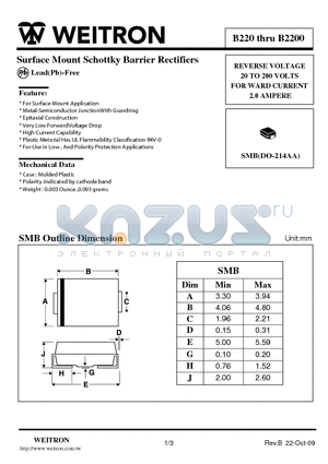 B220 datasheet - Surface Mount Schottky Barrier Rectifiers