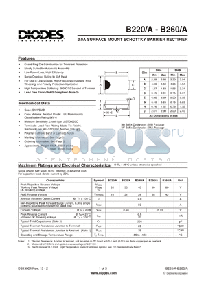 B220-13-F datasheet - 2.0A SURFACE MOUNT SCHOTTKY BARRIER RECTIFIER
