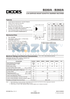 B220A datasheet - 2.0A SURFACE MOUNT SCHOTTKY BARRIER RECTIFIER