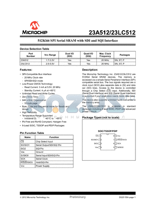 23LC512 datasheet - 512Kbit SPI Serial SRAM with SDI and SQI Interface