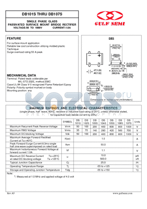 DB101S datasheet - SINGLE PHASE GLASS PASSIVATED SURFACE MOUNT BRIDGE RECTIFIER VOLTAGE:50 TO 1000V CURRENT:1.0A