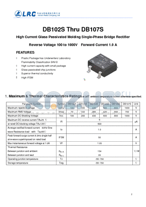 DB103S datasheet - High Current Glass Passivated Molding Single-Phase Bridge Rectifier