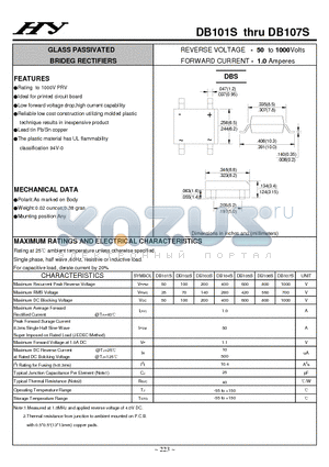 DB105S datasheet - GLASS PASSIVATED BRIDEG RECTIFIERS