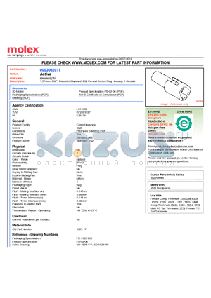 1625-1P datasheet - 1.57mm (.062