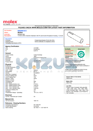 1625-1R datasheet - 1.57mm (.062