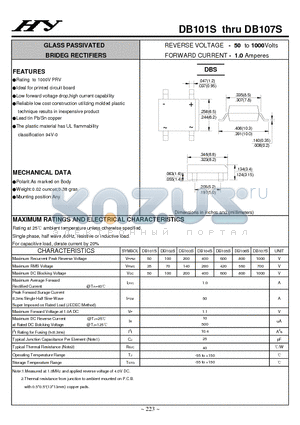 DB106S datasheet - GLASS PASSIVATED BRIDEG RECTIFIERS
