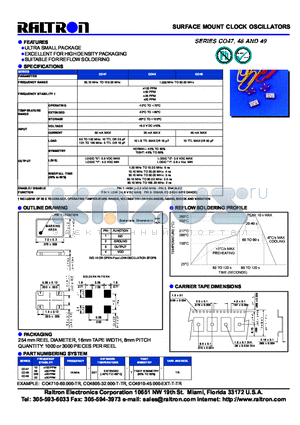 CO47 datasheet - SURFACE MOUNT CLOCK OSCILLATORS