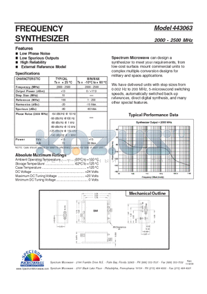 443063 datasheet - FREQUENCY SYNTHESIZER