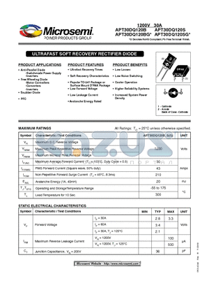 APT30DQ120S datasheet - ULTRAFAST SOFT RECOVERY RECTIFIER DIODE