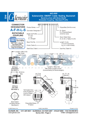 443AH009NF14 datasheet - Submersible EMI/RFI Cable Sealing Backshell