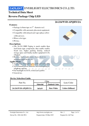 24-216-W1D-APQHY datasheet - Chip LED