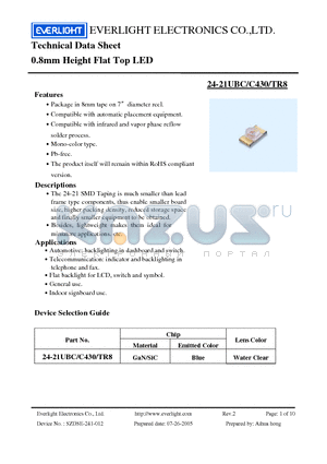 24-21UBC datasheet - 0.8mm Height Flat Top LED