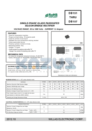 DB151 datasheet - VOLTAGE RANGE 50 to 1000 Volts CURRENT 1.5 Ampere