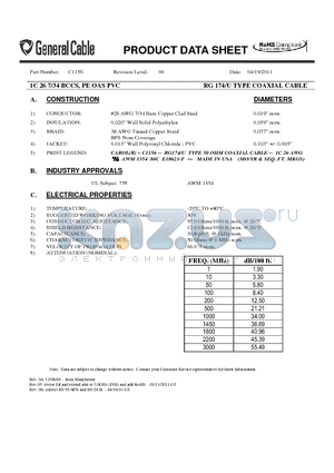 C1156 datasheet - RG 174/U TYPE COAXIAL CABLE