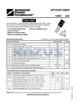 APT33GF120BR datasheet - Fast IGBT