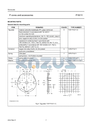 CON-P18 datasheet - P cores and accessories