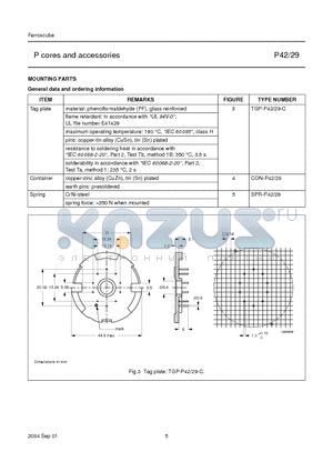 CON-P42 datasheet - P cores and accessories