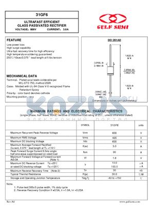 31GF6 datasheet - ULTRAFAST EFFICIENT GLASS PASSIVATED RECTIFIER VOLTAGE600V CURRENT 3.0A