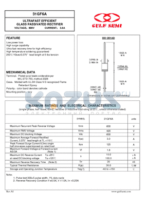 31GF6A datasheet - ULTRAFAST EFFICIENT GLASS PASSIVATED RECTIFIER VOLTAGE600V CURRENT 3.0A