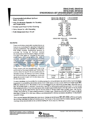 80018022A datasheet - SYNCHRONOUS 4-BIT UP/DOWN BINARY COUNTERS