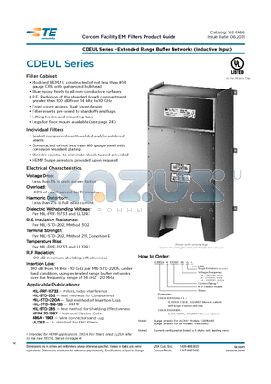 CDEUL datasheet - CDEUL Series - Extended Range Buffer Networks (Inductive Input)