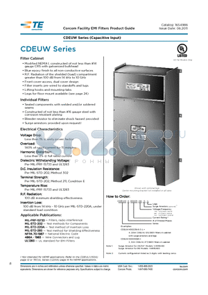 CDEUW datasheet - CDEUW Series (Capacitive Input)