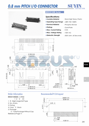 800221MB datasheet - 0.8 mm PITCH I/O CONNECTOR