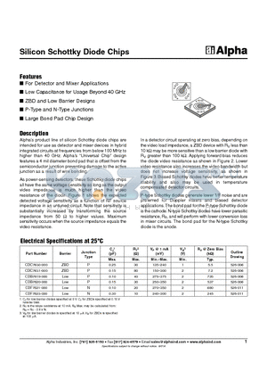 CDF7621-000 datasheet - Silicon Schottky Diode Chips