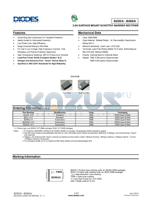 B240-13-F datasheet - 2.0A SURFACE MOUNT SCHOTTKY BARRIER RECTIFIER
