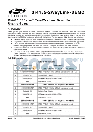 4455-LED-915-PER datasheet - Si4455 EZRADIO^ TWO-WAY LINK DEMO KIT