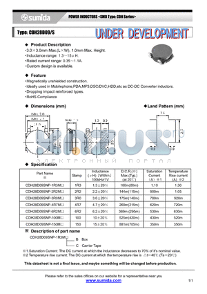 CDH28D09SNP-2R2M datasheet - POWER INDUCTORS