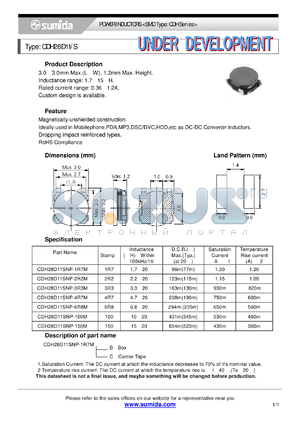 CDH28D11SNP-6R8M datasheet - POWER INDUCTORS