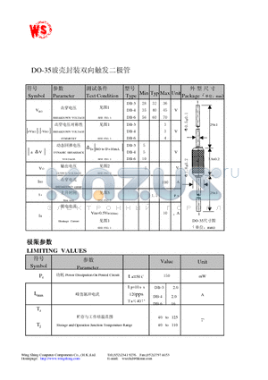 DB310K datasheet - BI-DIRECTIONAL TRIGGER DIODES