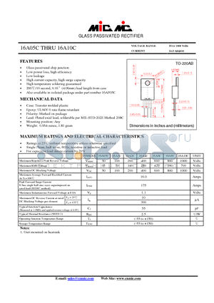 16A1C datasheet - GLASS PASSIVATED RECTIFIER