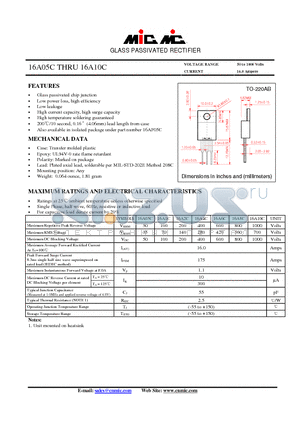 16A2C datasheet - GLASS PASSIVATED RECTIFIER
