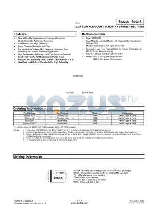 B250Q-13 datasheet - 2.0A SURFACE MOUNT SCHOTTKY BARRIER RECTIFIER
