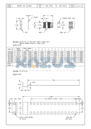 AB-2375 datasheet - NEMA 4X GLAND, ADAPTER BRACKET