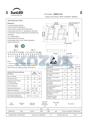 DBBA14A2 datasheet - 14.22mm (0.56) DUAL DIGIT NUMERIC DISPLAY