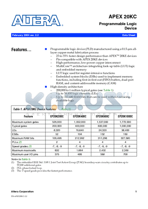 EP20K600C datasheet - Programmable Logic