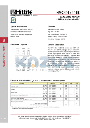 446E datasheet - GaAs MMIC 10W T/R SWITCH, 824 - 894 MHz*