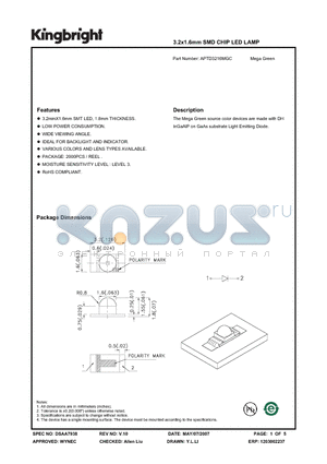 APTD3216MGC datasheet - 3.2 x 1.6mm SMD CHIP LED LAMP