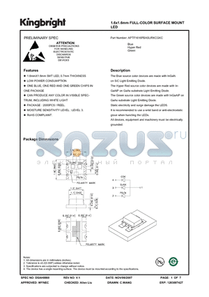 APTF1616PBASURKCGKC datasheet - 1.6x1.6mm FULL-COLOR SURFACE MOUNT LED