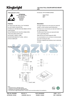 APTF1616SEEVGAPBAC datasheet - 1.6x1.6mm FULL-COLOR SURFACE MOUNT LED